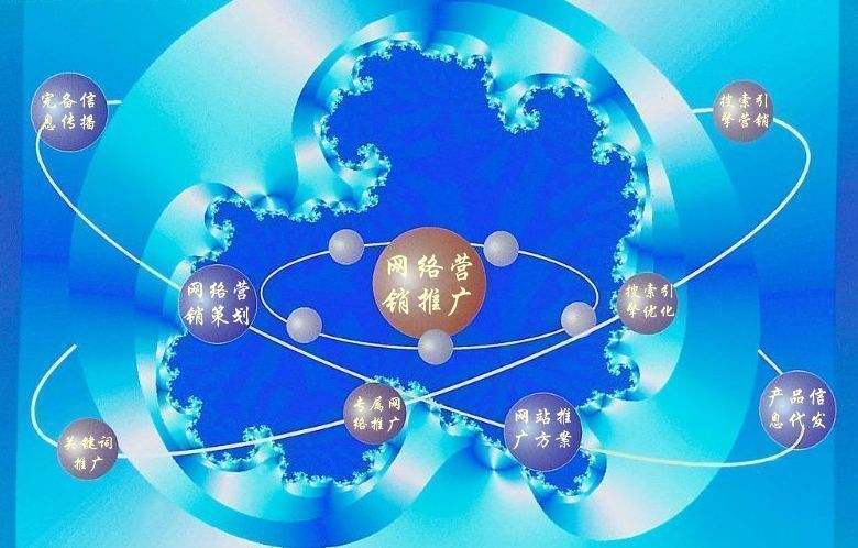 黄埔新媒体运营企业需要掌握的网络推广技巧有哪些